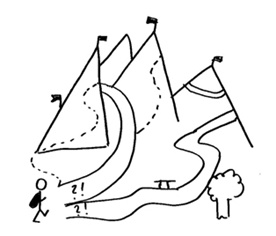 Ein gezeichnetes Gebirge mit vielen Pfaden. Links unten steht ein Wanderer und überlegt, wohin es gehen könnte.